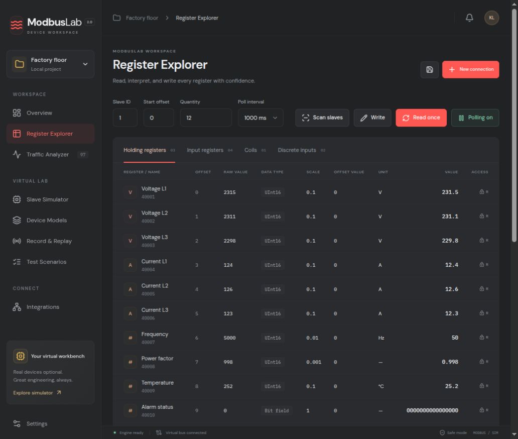 Register Explorer showing Slave ID and range controls, four memory areas, register decoding and raw values