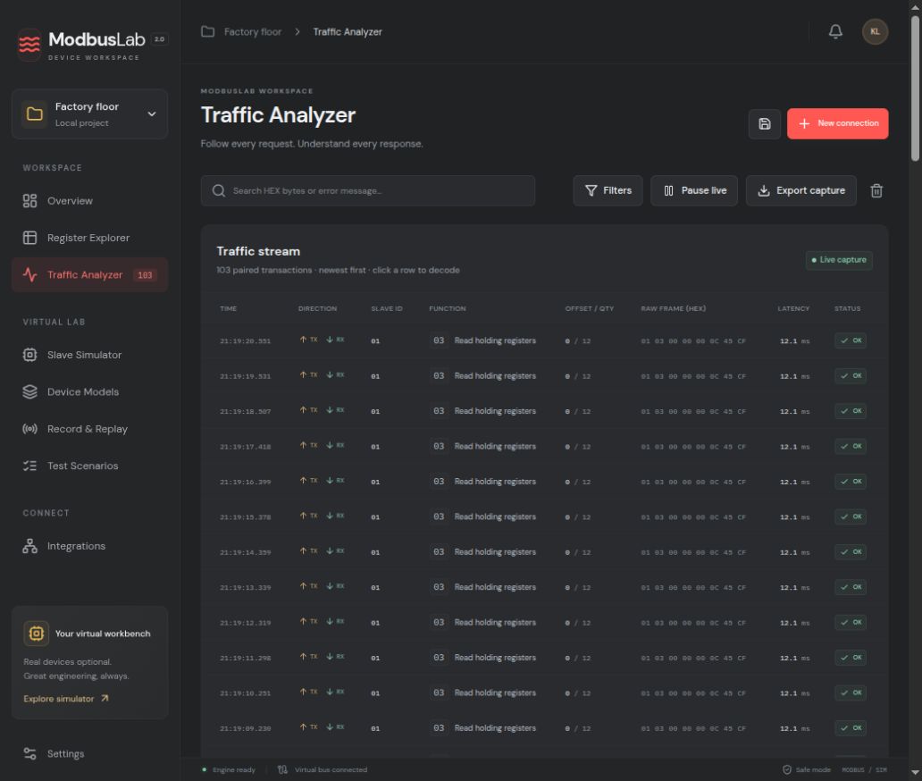 Traffic Analyzer showing paired Modbus transactions with request response bytes and latency